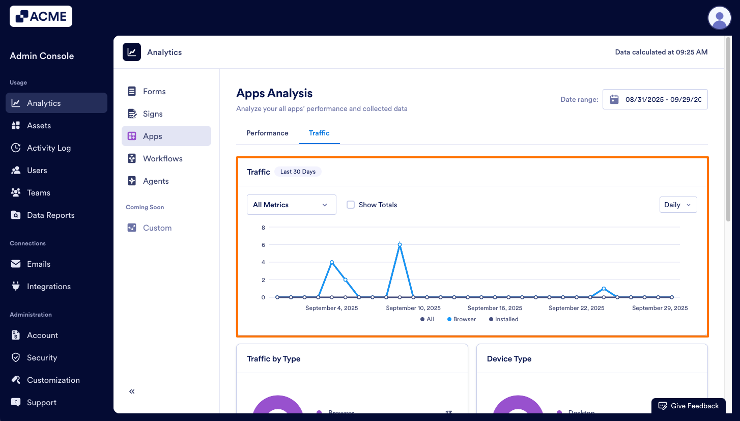 How to Analyze Apps Usage in your Organization from the Admin Console Image-17