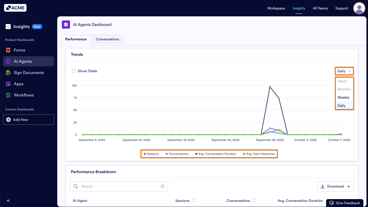 How to View AI Agent Performance Metrics in Insights? Image-5
