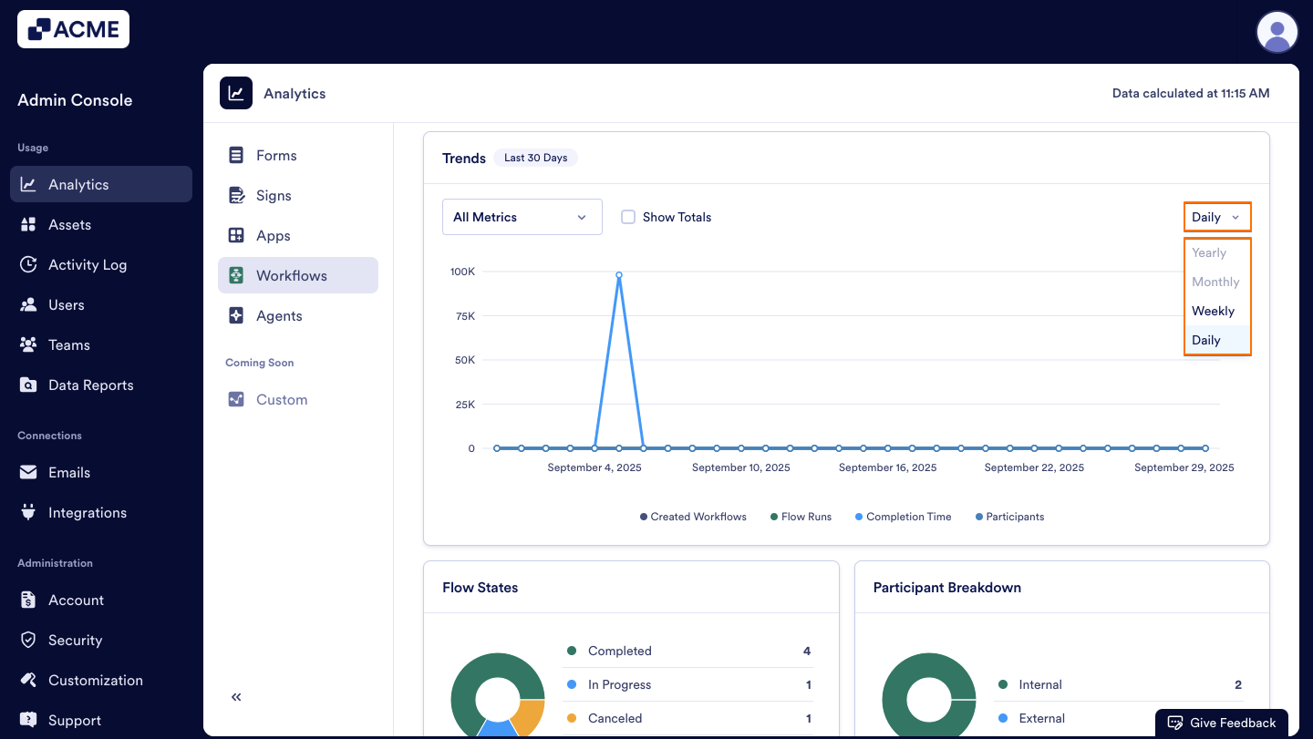 How to Analyze Workflow Usage in your Organization from the Admin Console Image-7