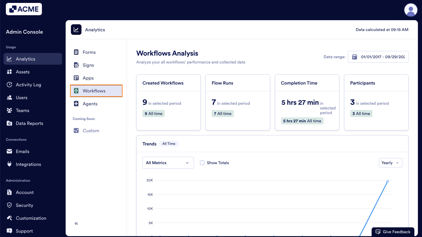 How to Analyze Workflow Usage in your Organization from the Admin Console Image-3