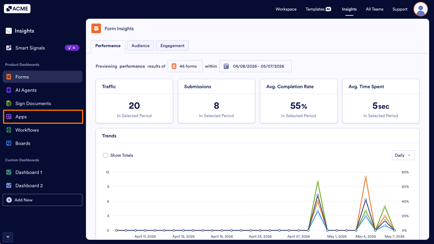 How to Filter and View App Metrics in a Specific Date Range in Insights? Image-2