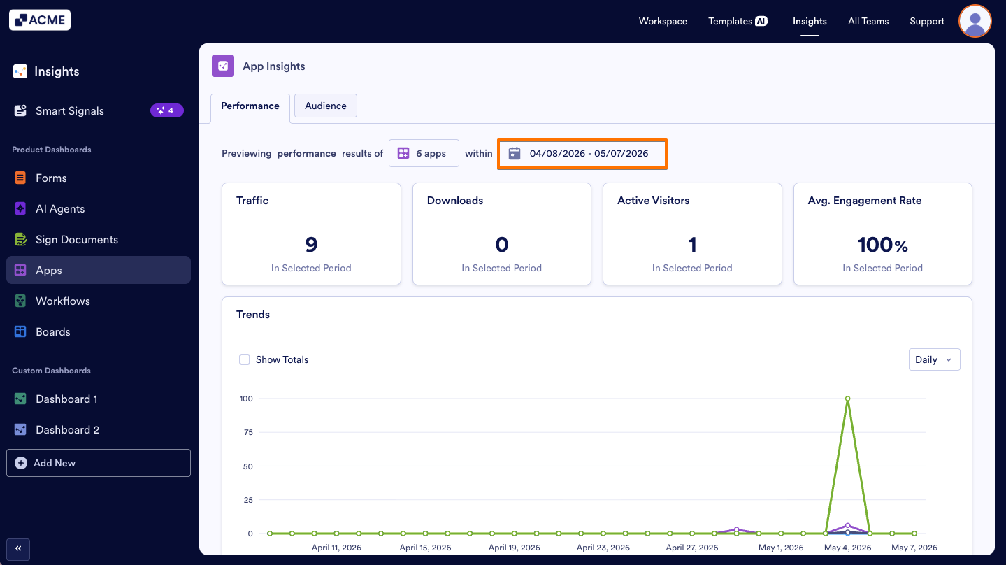 How to Filter and View App Metrics in a Specific Date Range in Insights? Image-3