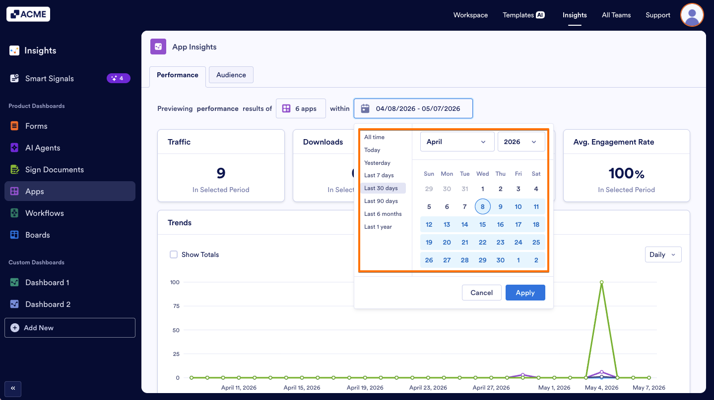 How to Filter and View App Metrics in a Specific Date Range in Insights? Image-4