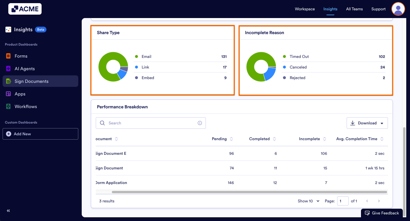 How to View Sign Documents Metrics in Insights? Image-8