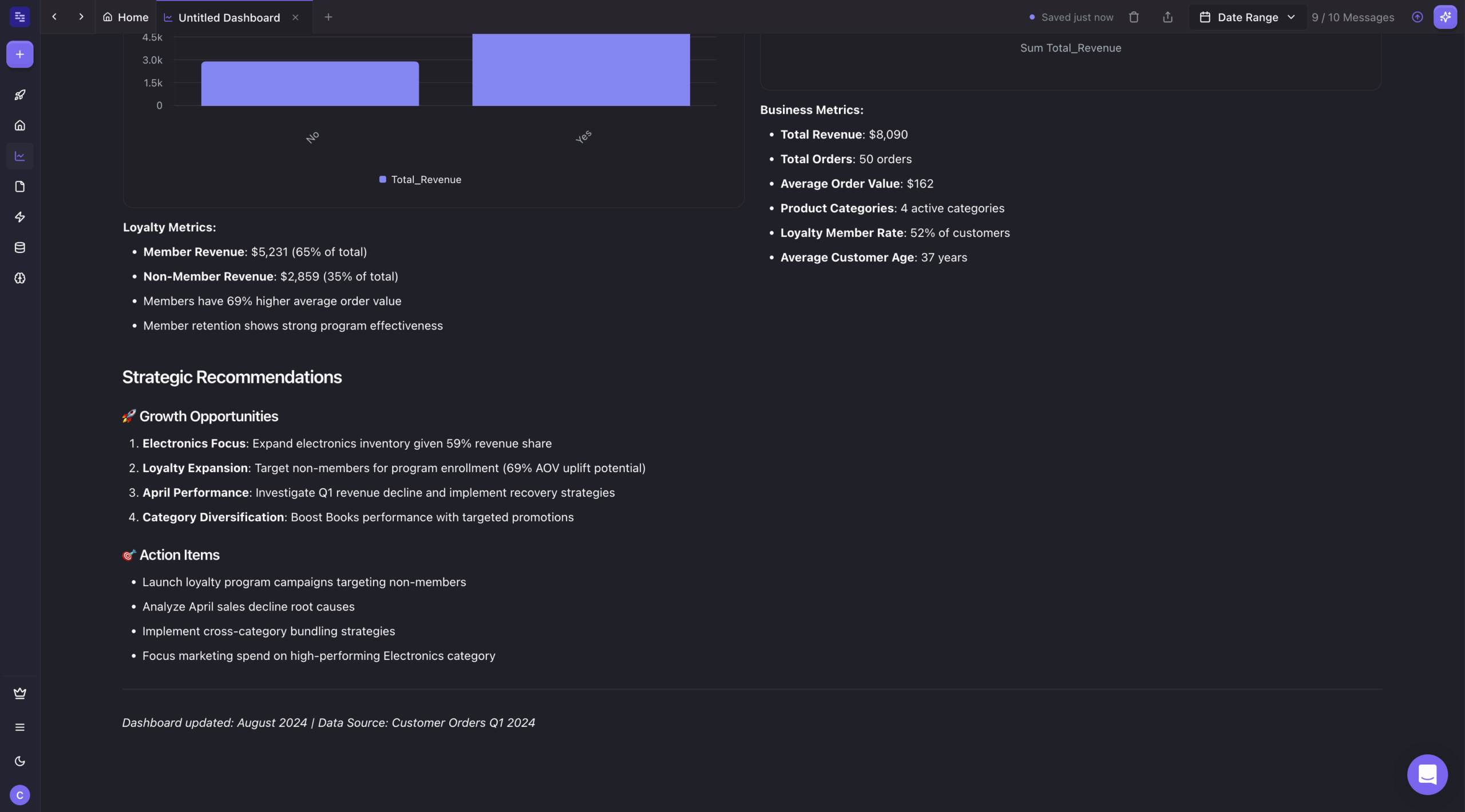 Datapad Dashboard Creation