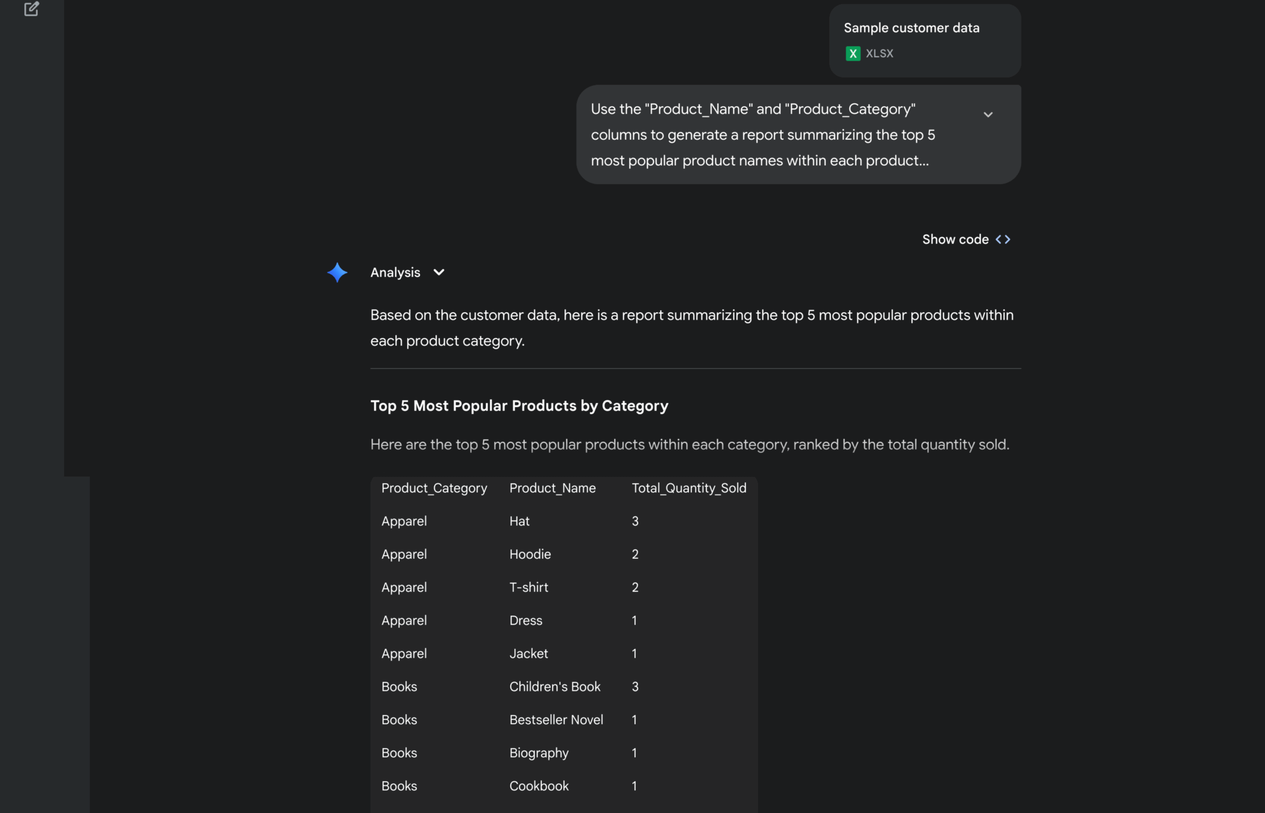 Gemin Data Set Creation