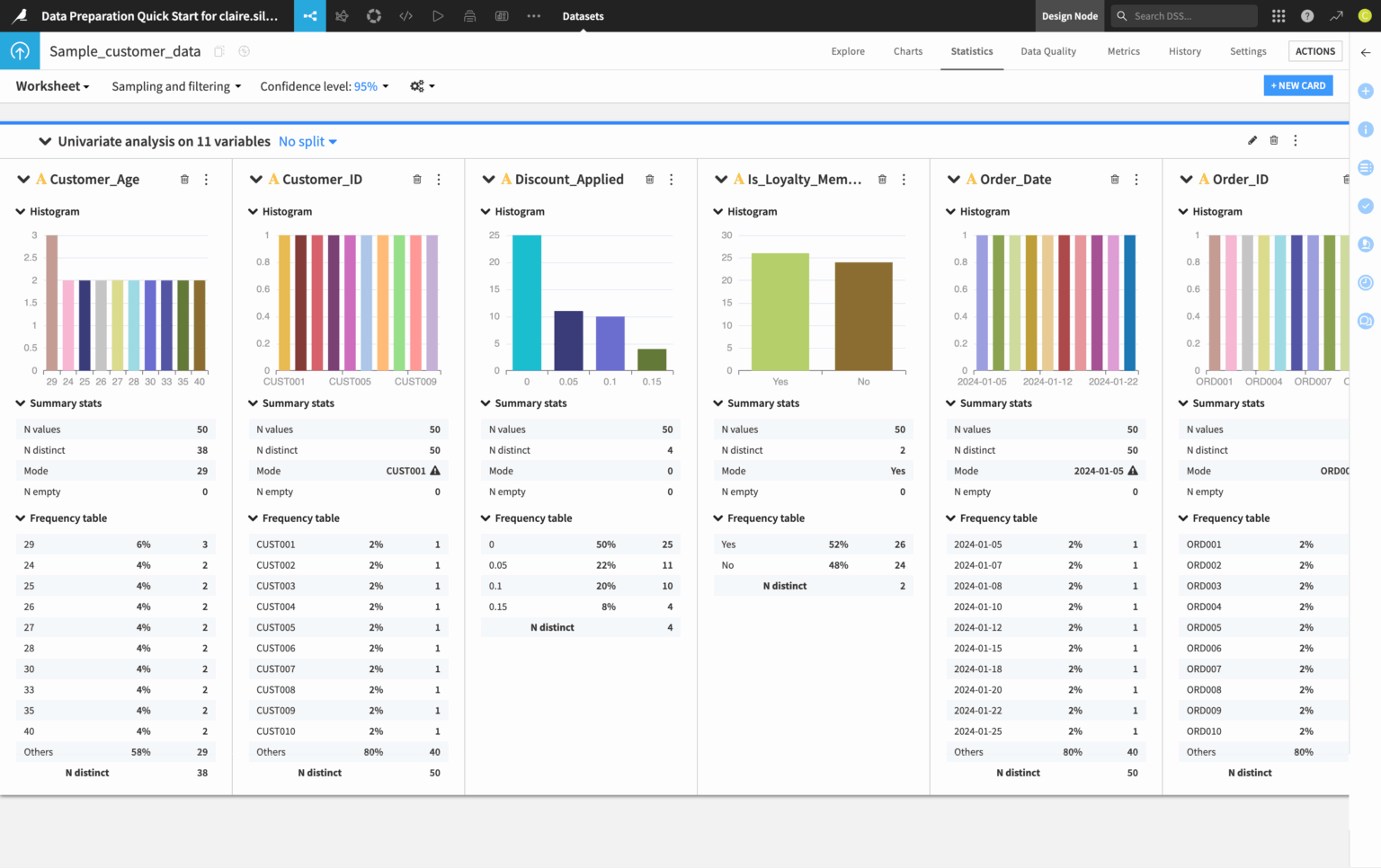 8 best AI tools for statistics in 2026 | Jotform Blog