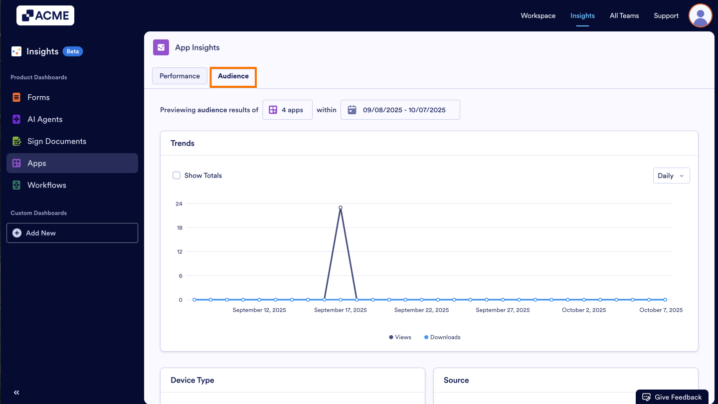 How to View Apps Audience Metrics in Insights? Image-3