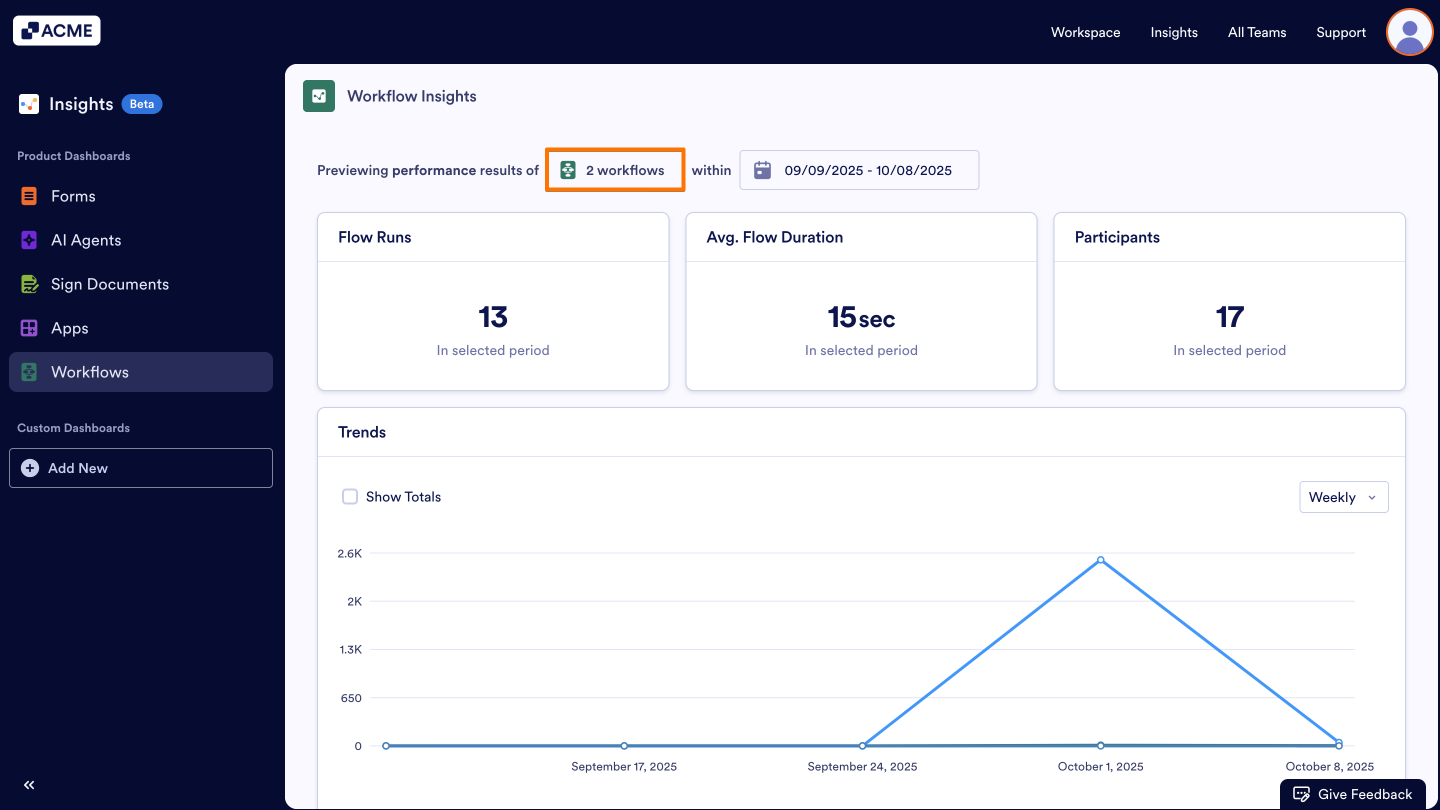 How to View an Individual Workflow Usage Metrics in Insights? Image-3