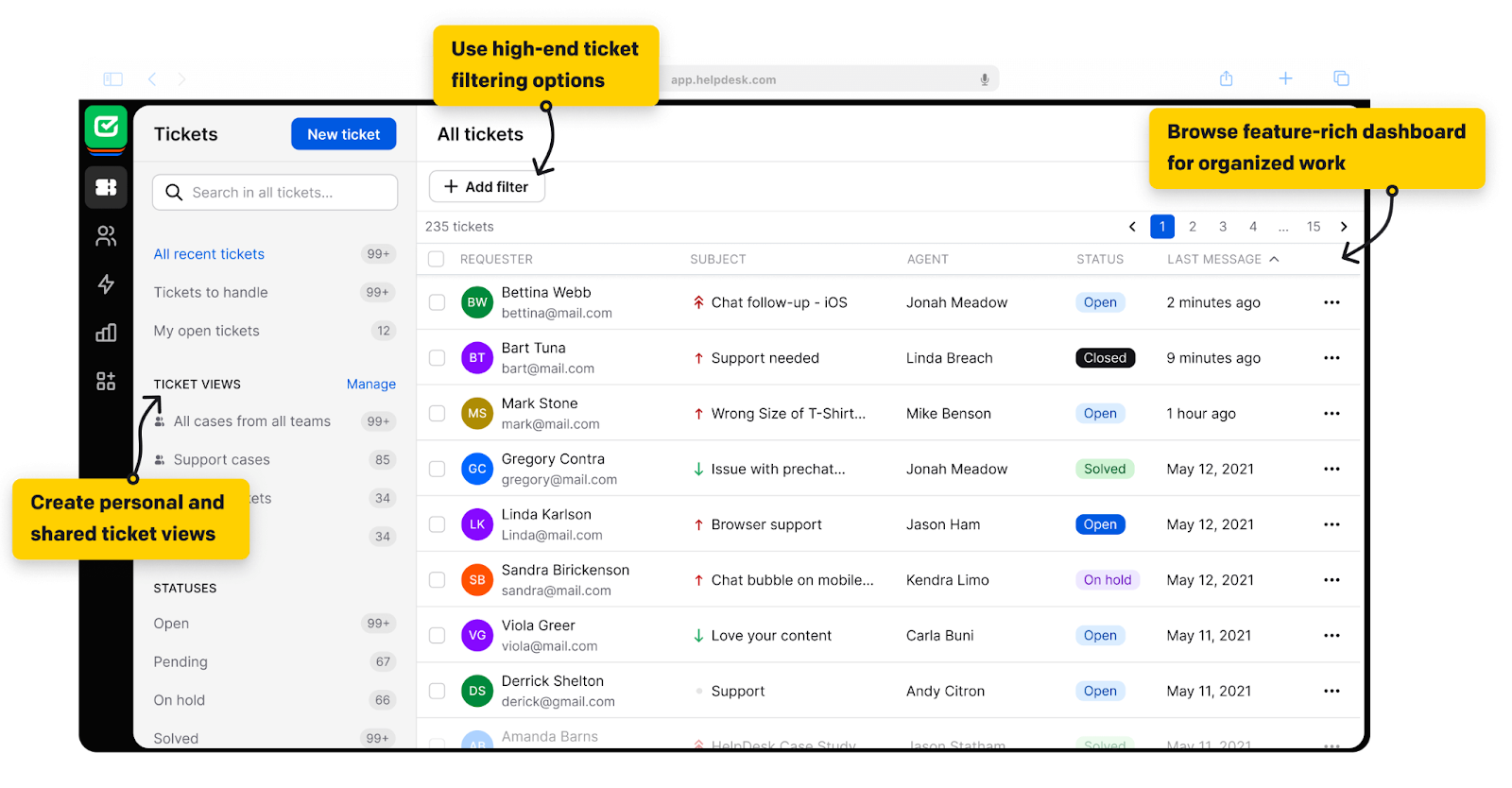 HelpDesk Tickets Dashboard