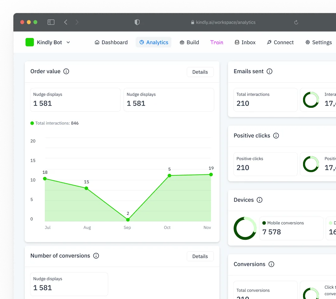 Screenshot of the Kindly