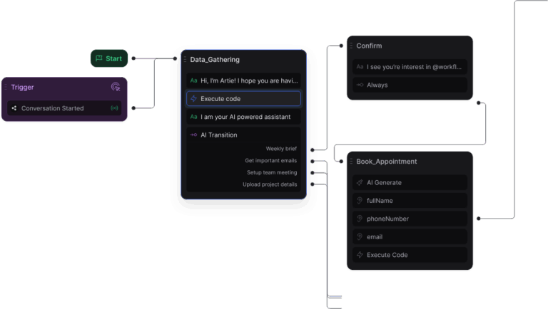10 best AI chatbot widgets for instant support in 2026 | Jotform Blog