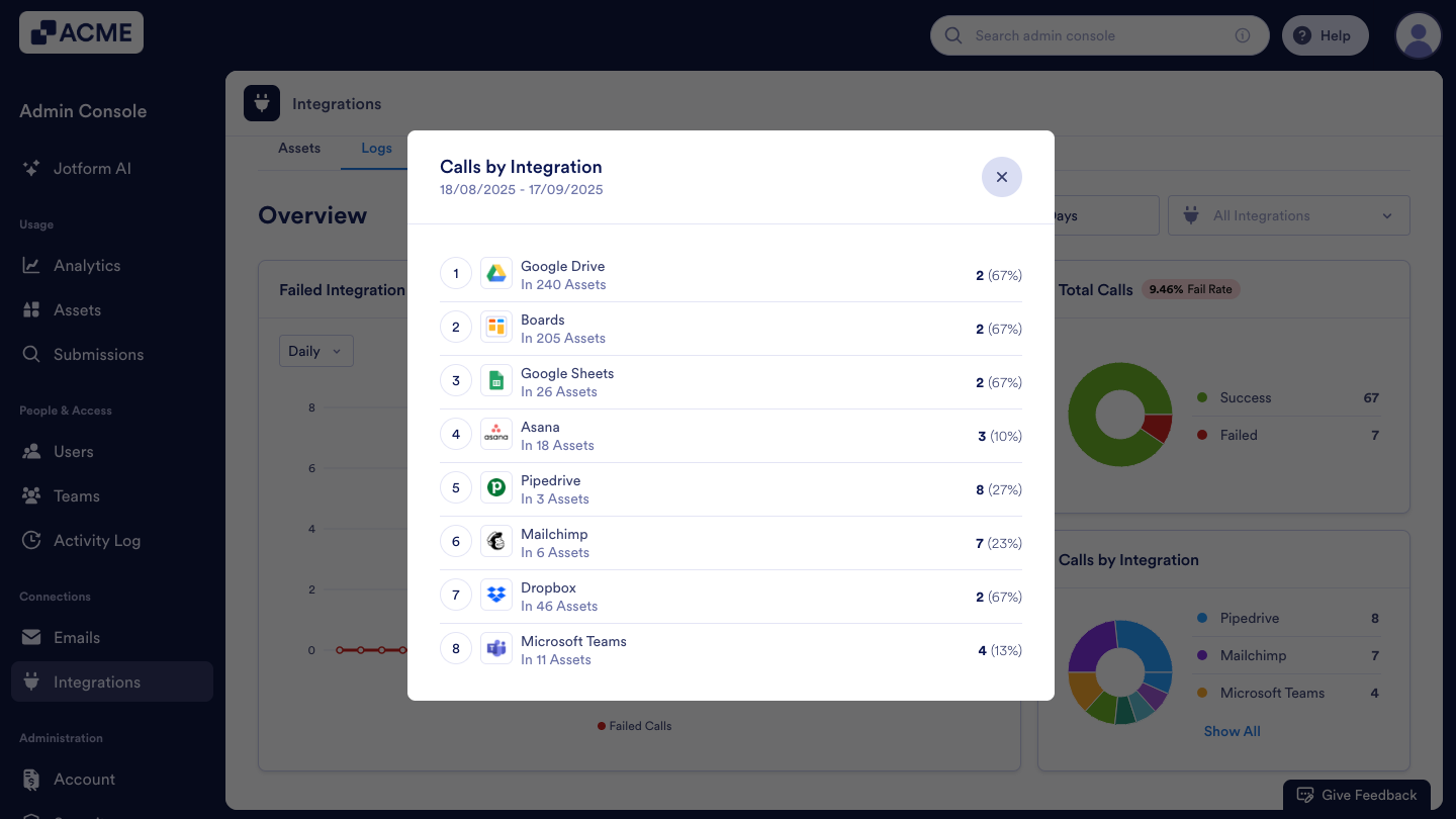 How to View Your Organization's Integration Logs from the Admin Console Image-7