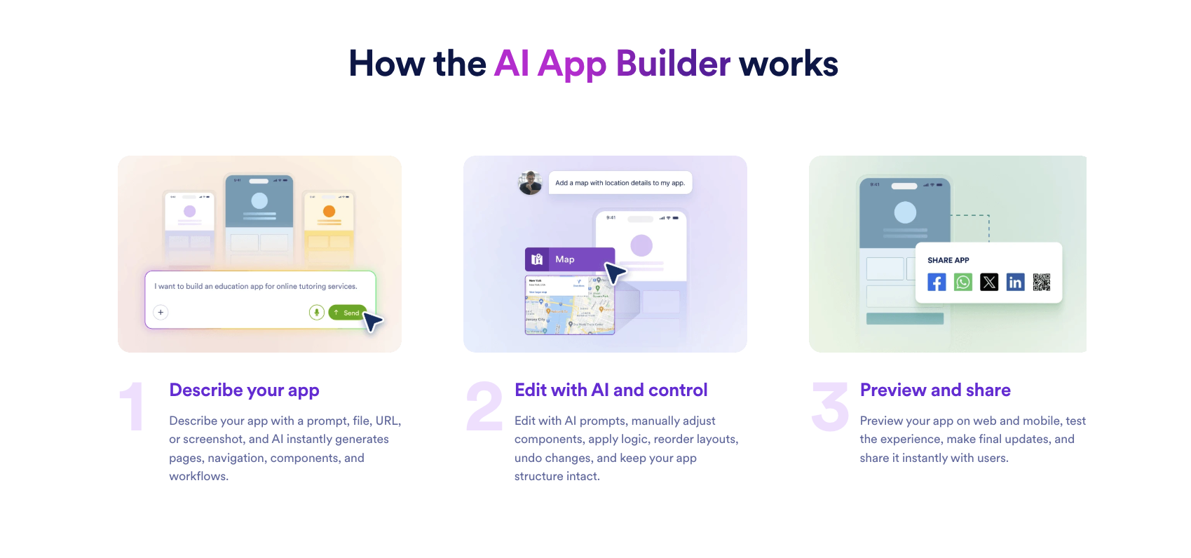 Steps showing how the Jotform AI App Builder works