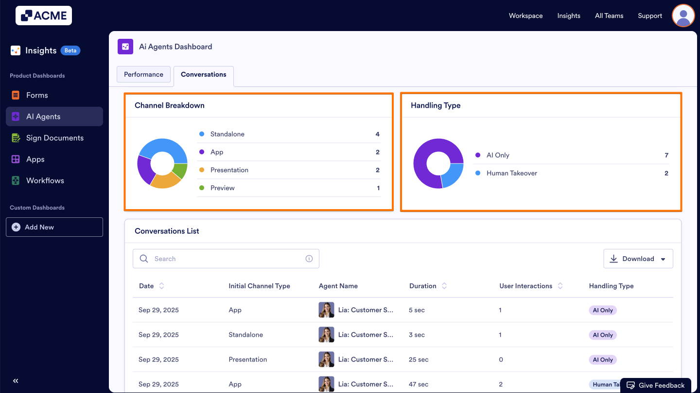How to View AI Agent Conversation Metrics in Insights? Image-6