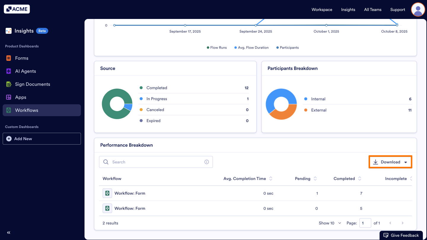 How to Download Workflow Metrics as Excel or CSV from Insights? Image-3