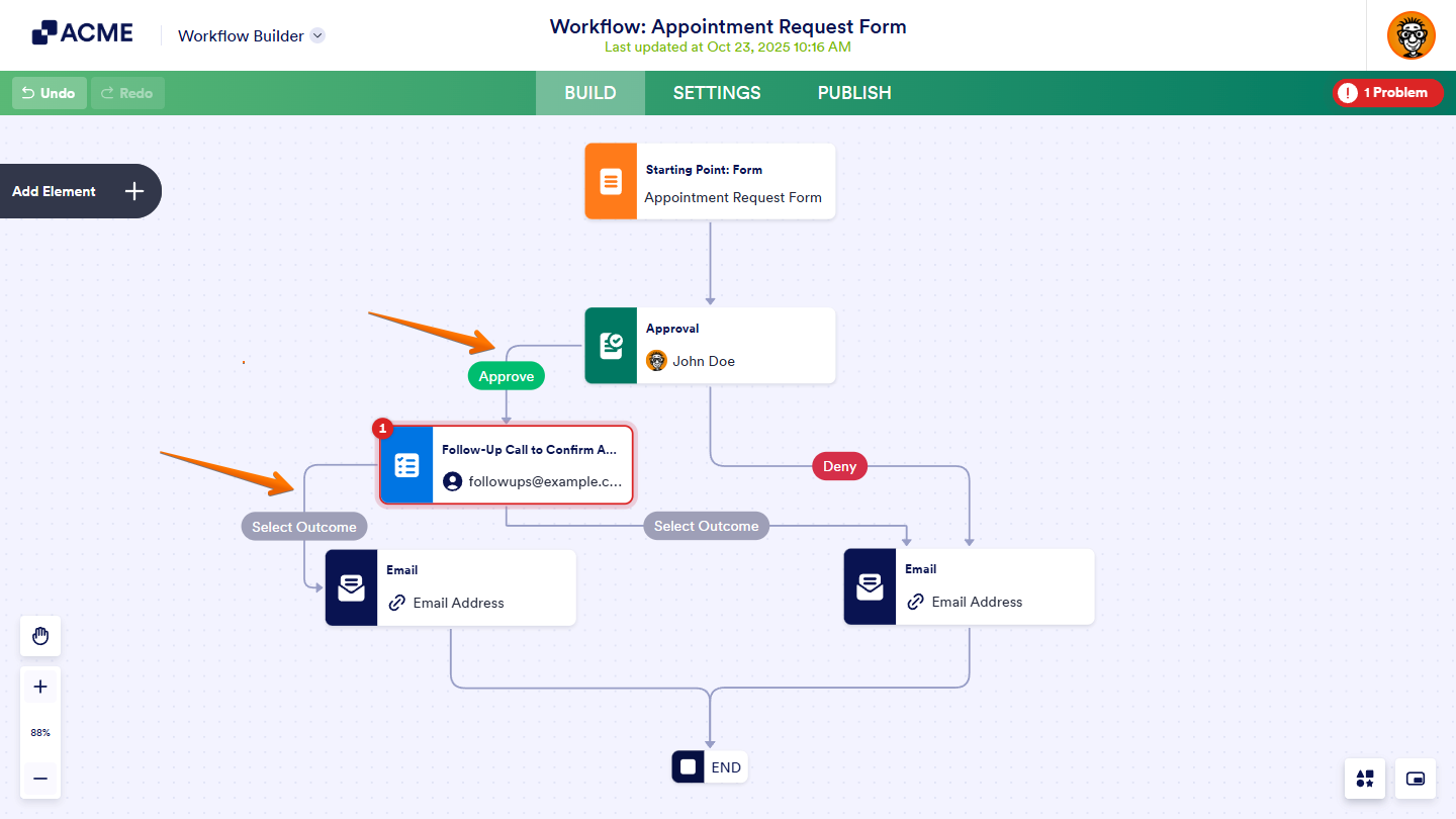 To and From flow lines connected to the Task element in Workflow Builder