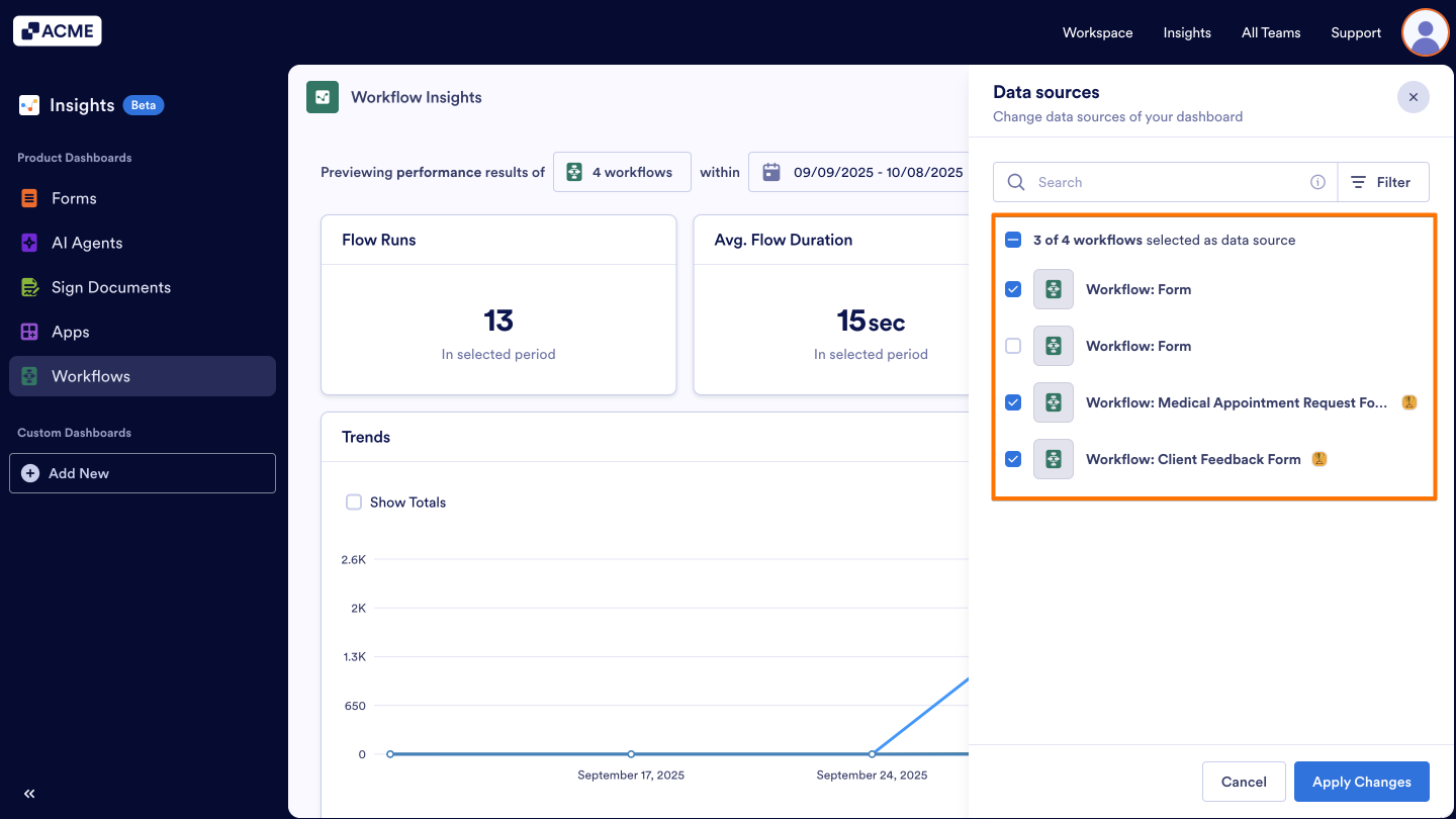 How to View an Individual Workflow Usage Metrics in Insights? Image-4