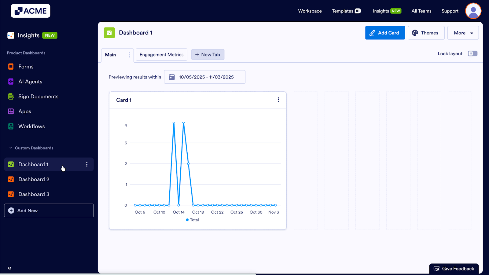 How to Add Your Custom Dashboard to Favorites in Insights? Image-1