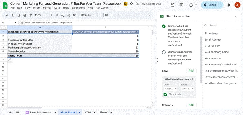 Google Forms Pivot Table Editor Customized Table