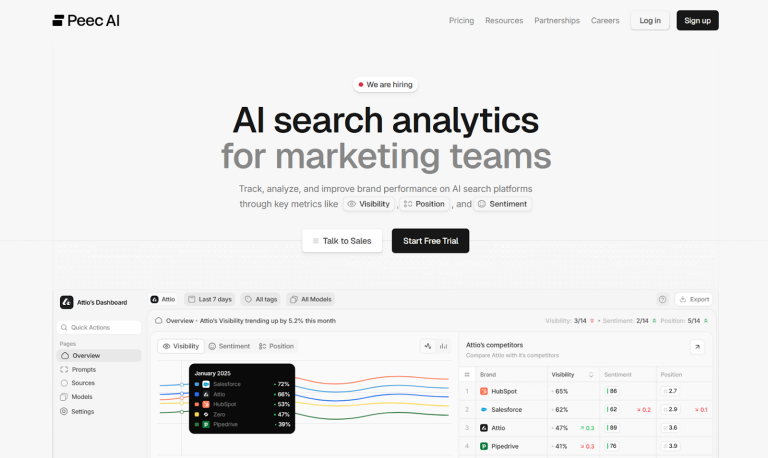 5 best LLM optimization tools for AI visibility (and how to use them ...