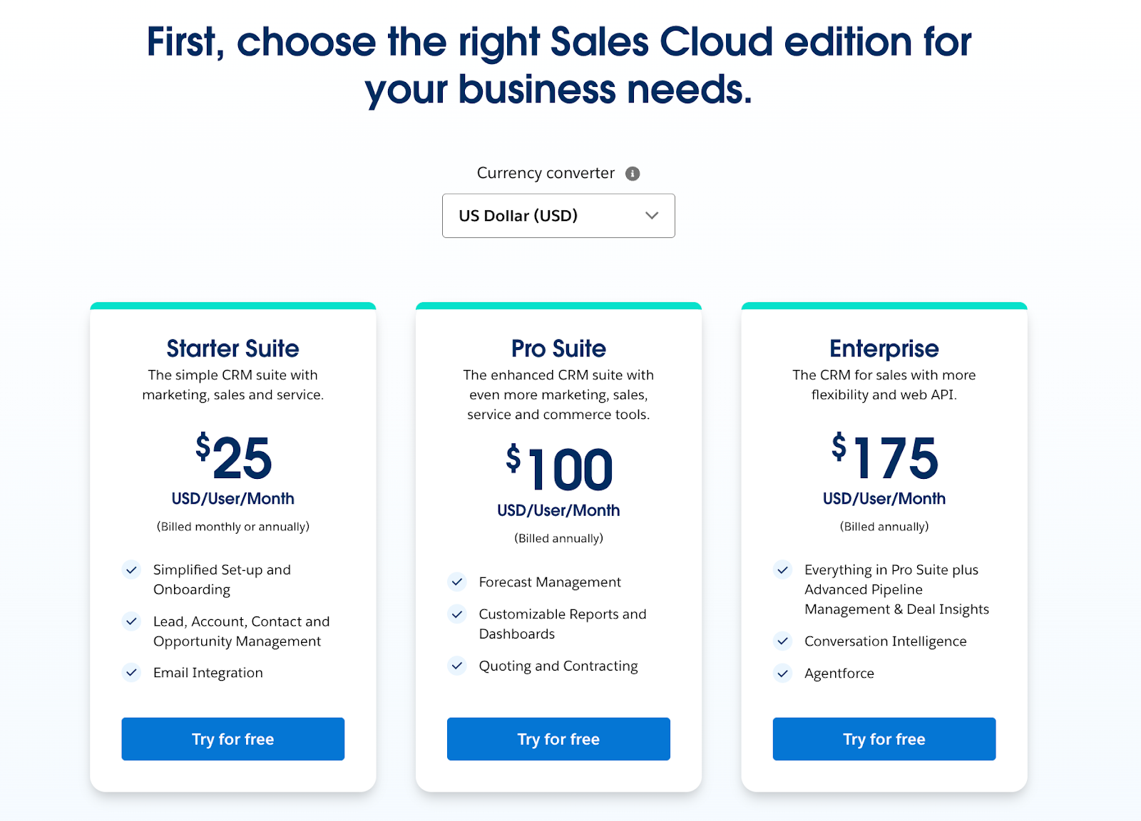 Screenshot of Salesforce pricing table