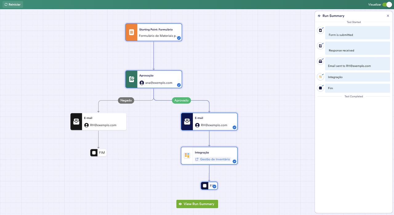 Visualizando os resultados do Resumo de Execução no Criador de Fluxos Jotform