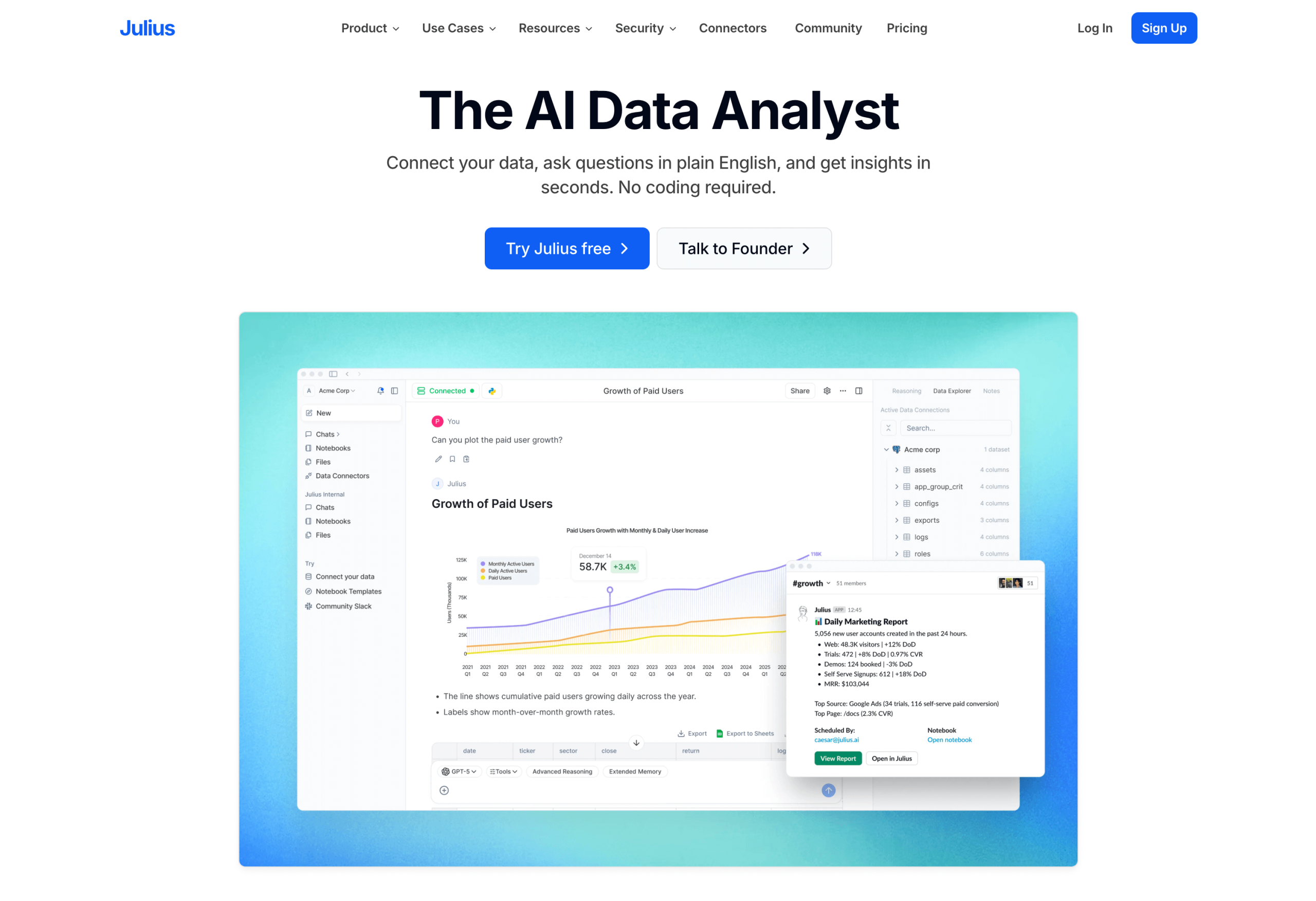 Julius AI landing page with the headline “The AI Data Analyst,” navigation menu at the top, and buttons labeled “Try Julius free” and “Talk to Founder