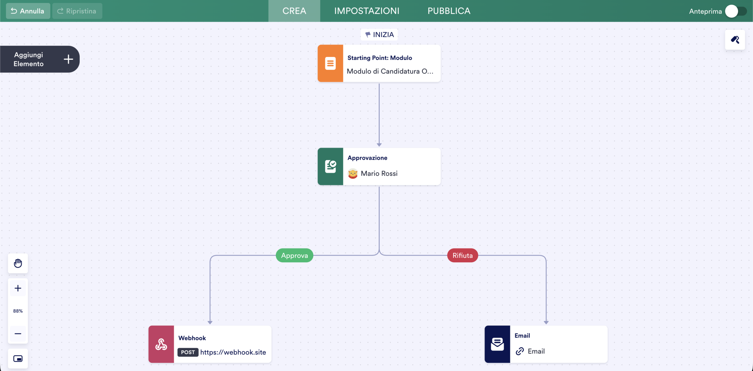 Nuovi aggiornamenti basati sul controllo per i flussi di lavoro Jotform Image-10