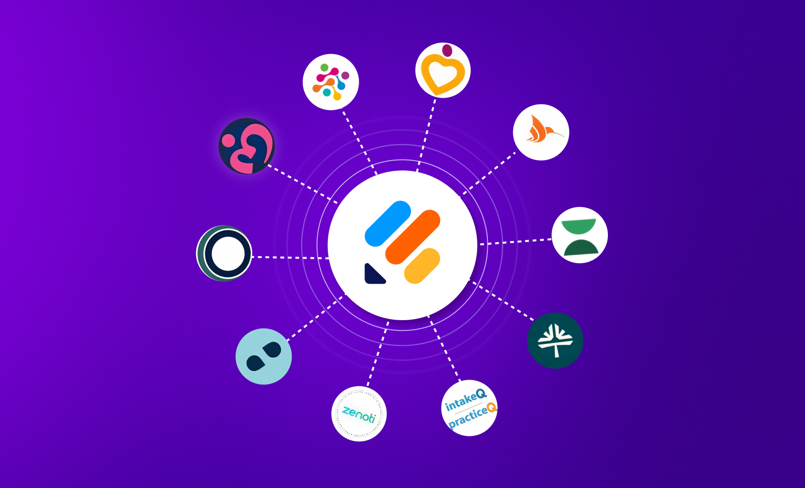10 new Jotform + EHR integrations helping healthcare teams automate even more