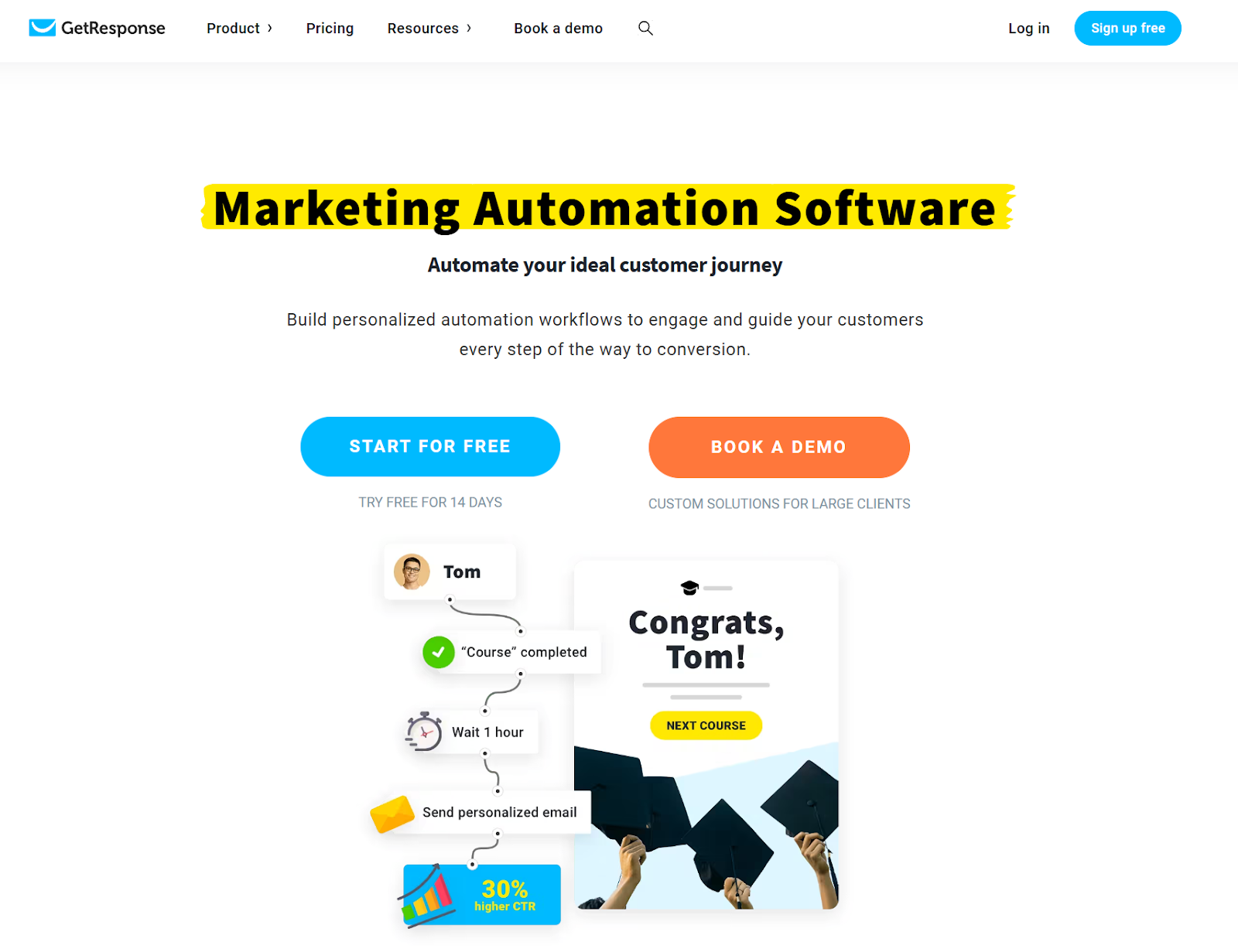 Screenshot of GetResponse landing page, showing a headline "Marketing Automation Software"