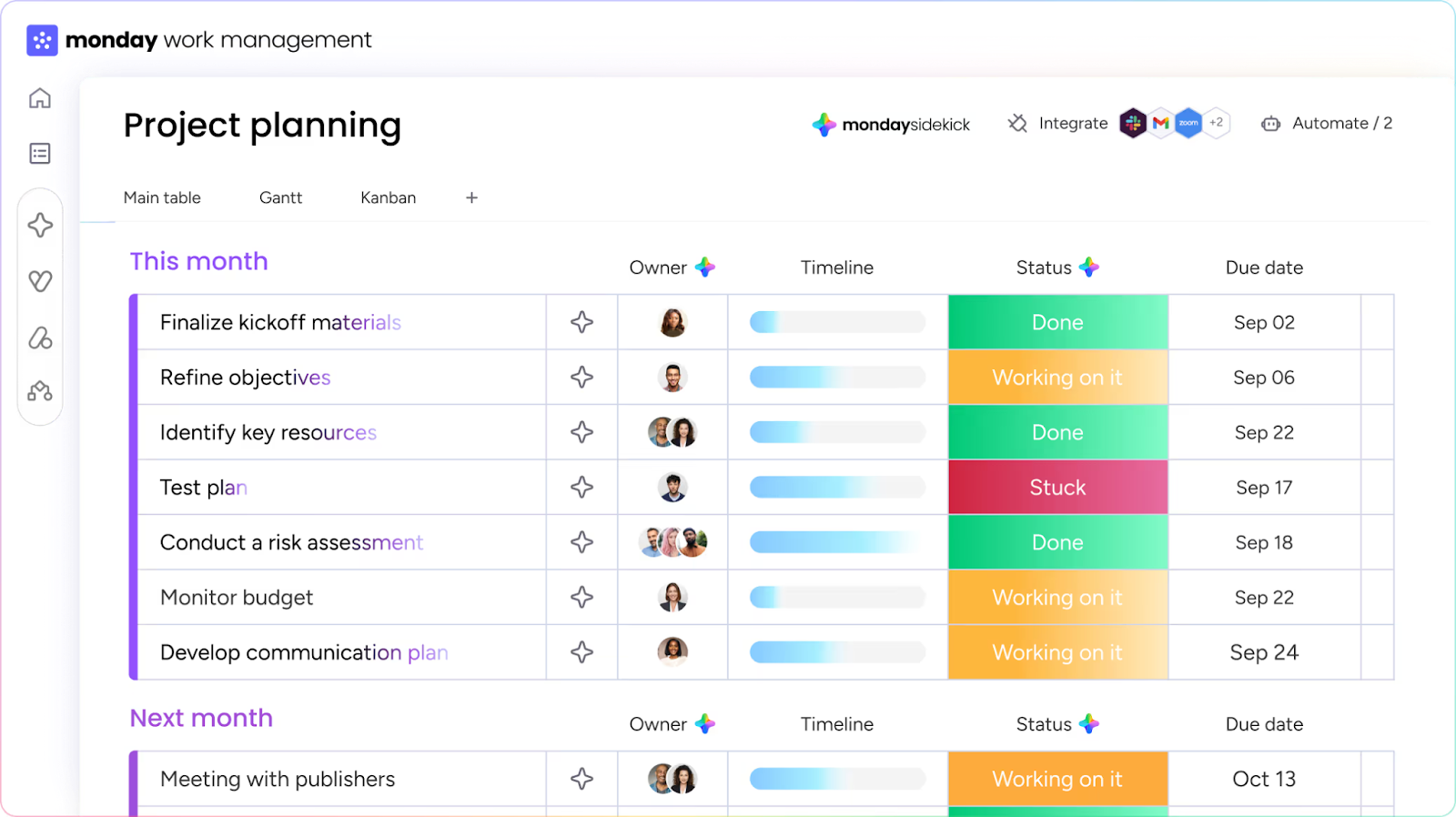 Monday Work Management Board Timeline