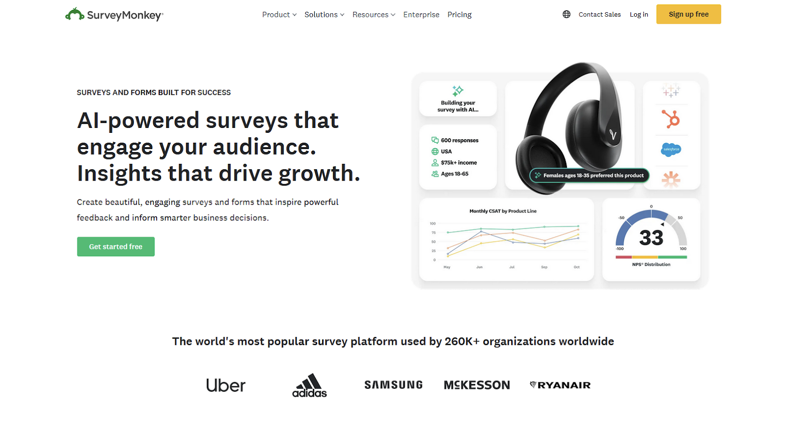 Screenshot of Survey Monkey's landing page, showing a headline "AI-powered surveys that engage your audience
