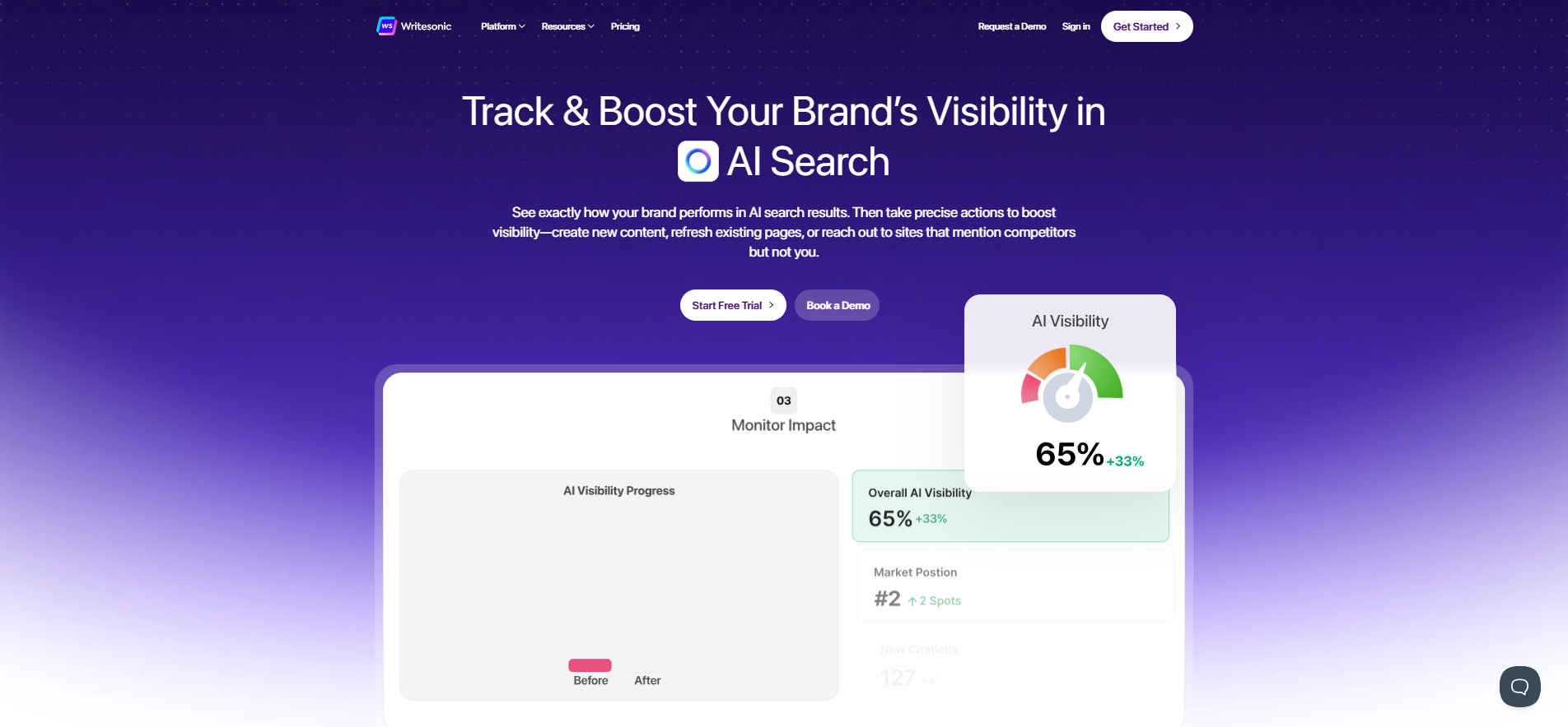 Capture d'écran de la page d'accueil Writesonic
