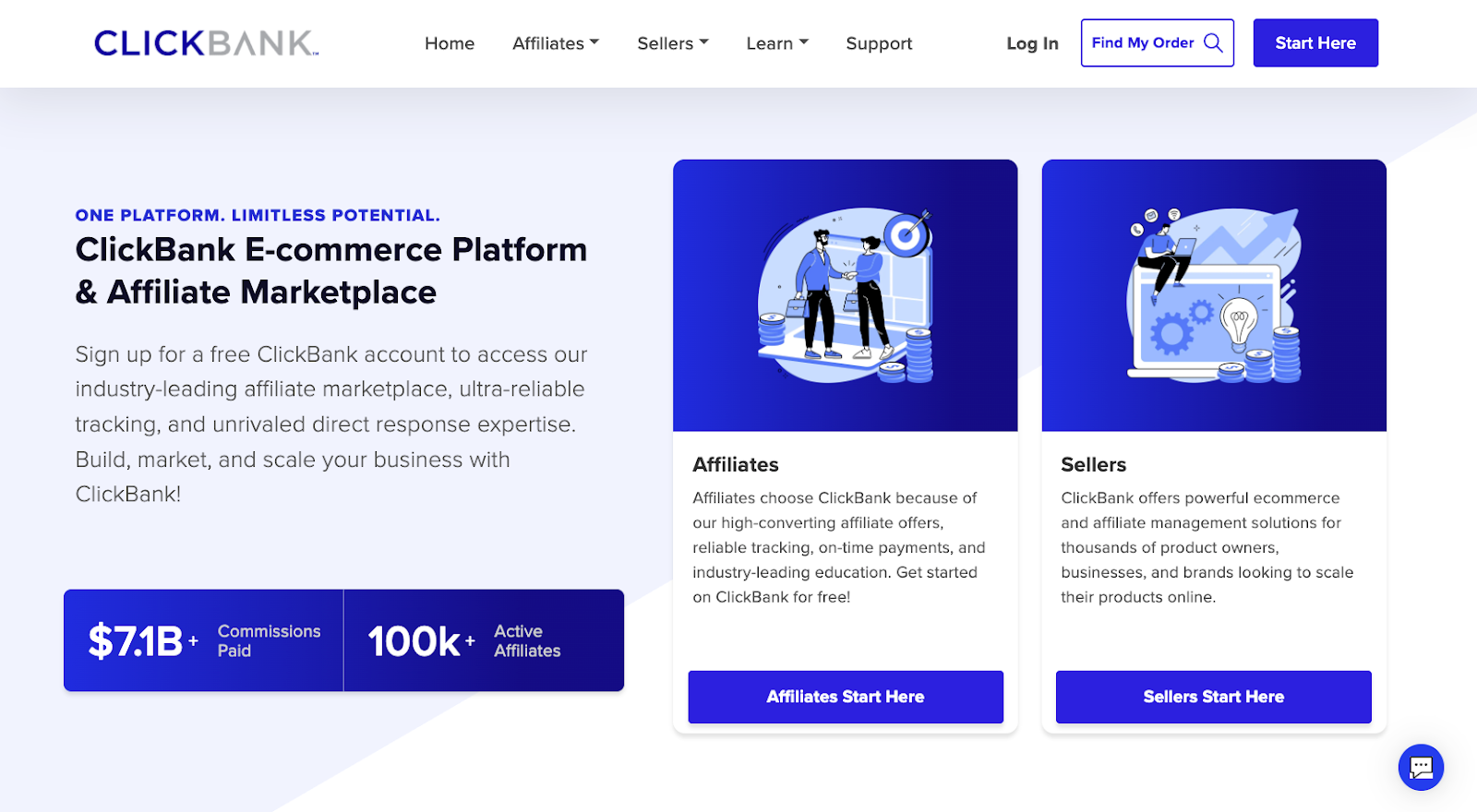 ClickBank website with the words: "ClickBank E-commerce Platform & Affiliate Marketplace"