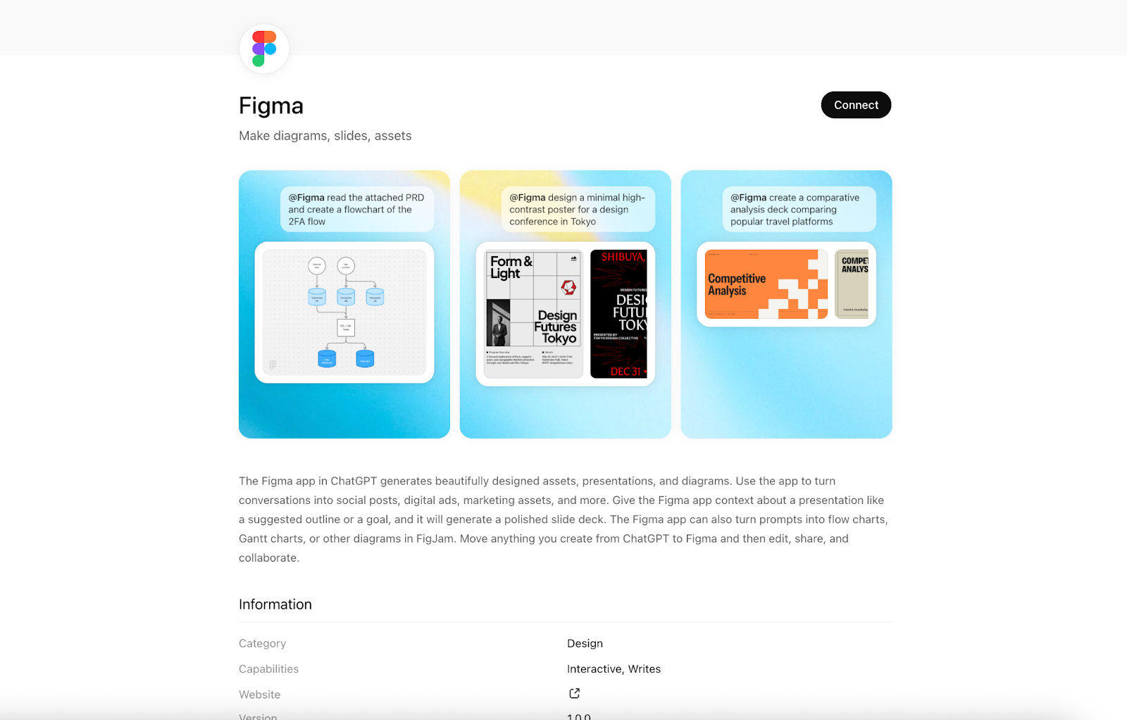 Screenshot of the Figma for ChatGPT section, displaying the app preview, “Connect” button, and an introduction explaining how it turns conversations into diagrams, assets, and presentations