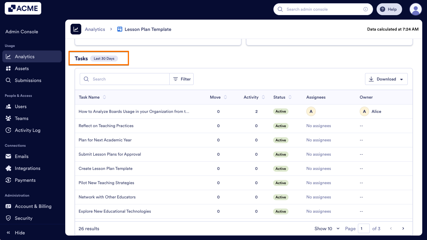 How to Analyze Boards Usage in your Organization from the Admin Console Image-22