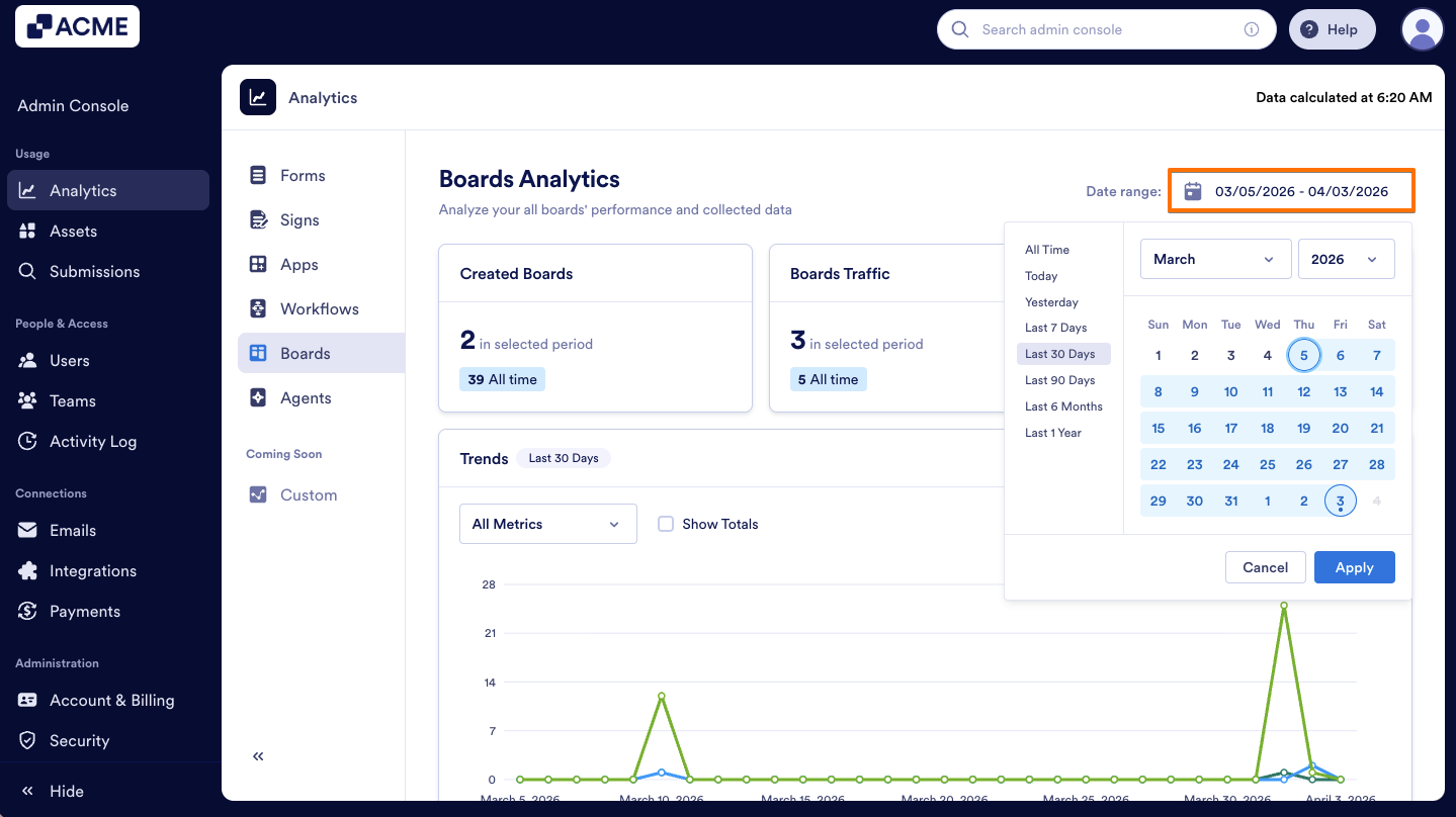 How to Analyze Boards Usage in your Organization from the Admin Console Image-2