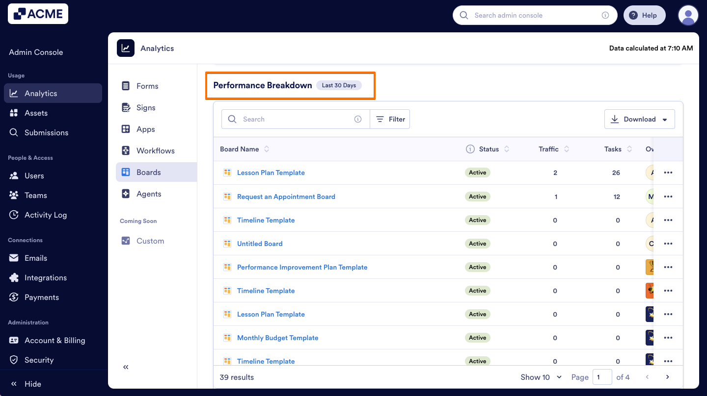 How to Analyze Boards Usage in your Organization from the Admin Console Image-12