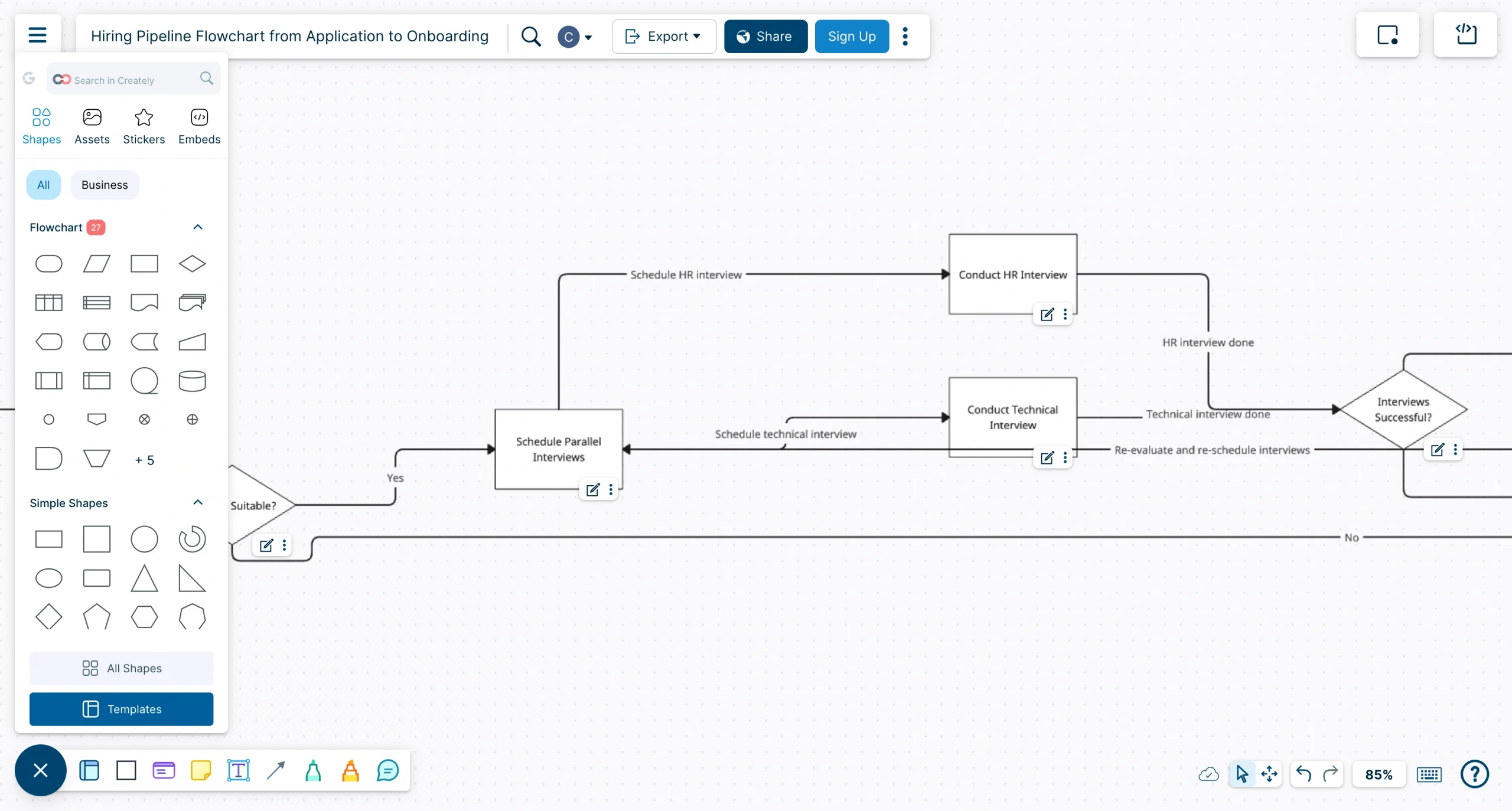 Screenshot of Creately AI Flowchart Generator with a hiring pipeline flowchart in progress, showing steps such as scheduling parallel interviews, conducting HR and technical interviews, and evaluating whether interviews were successful