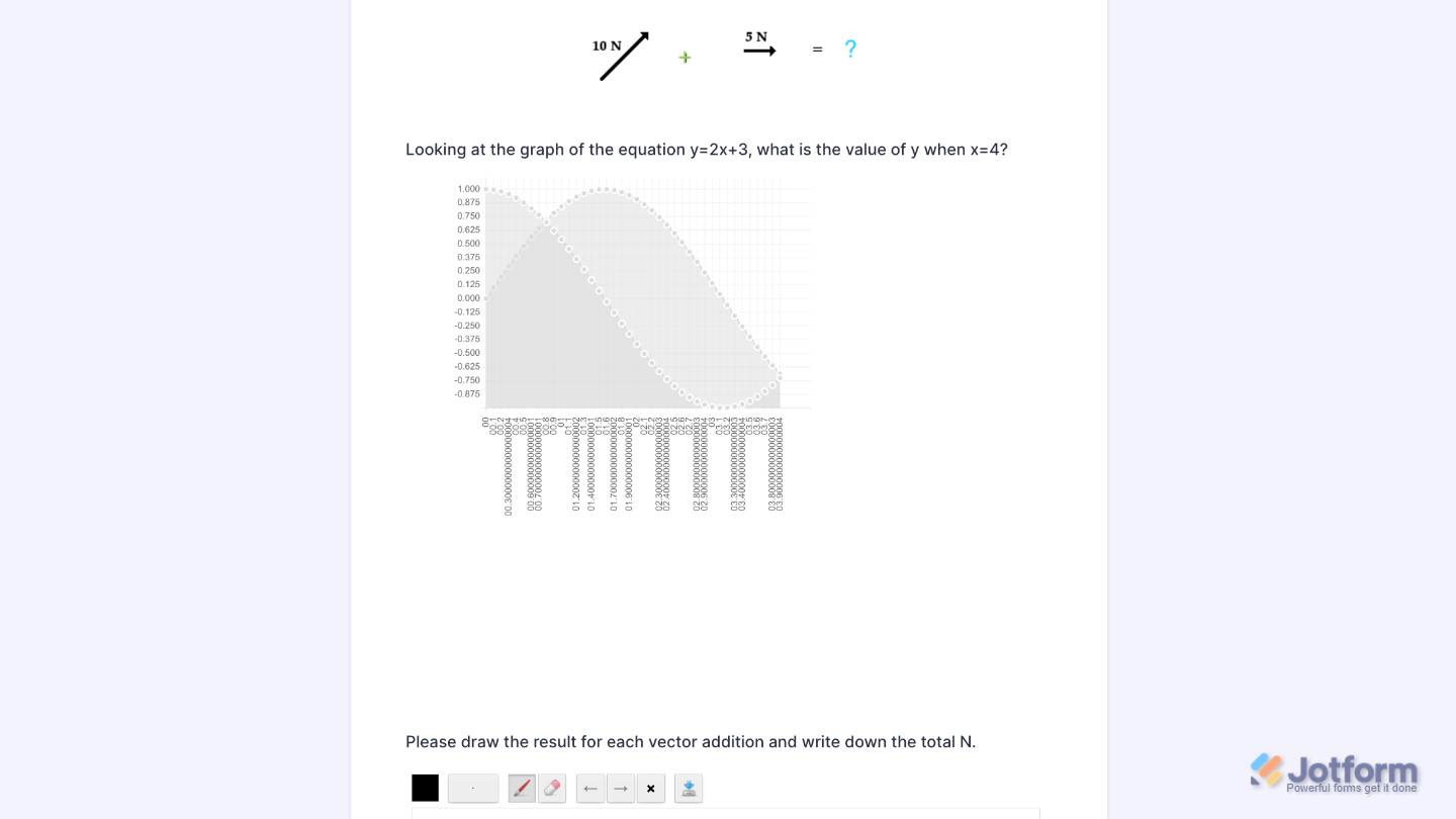 Form with the Math Graphs widget added, displaying plotted equations in a visual graph