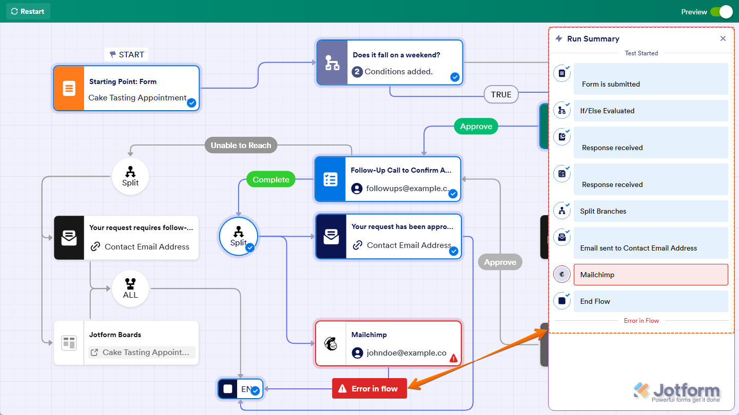 Error in Flow message in Jotform Workflow Builder Preview mode