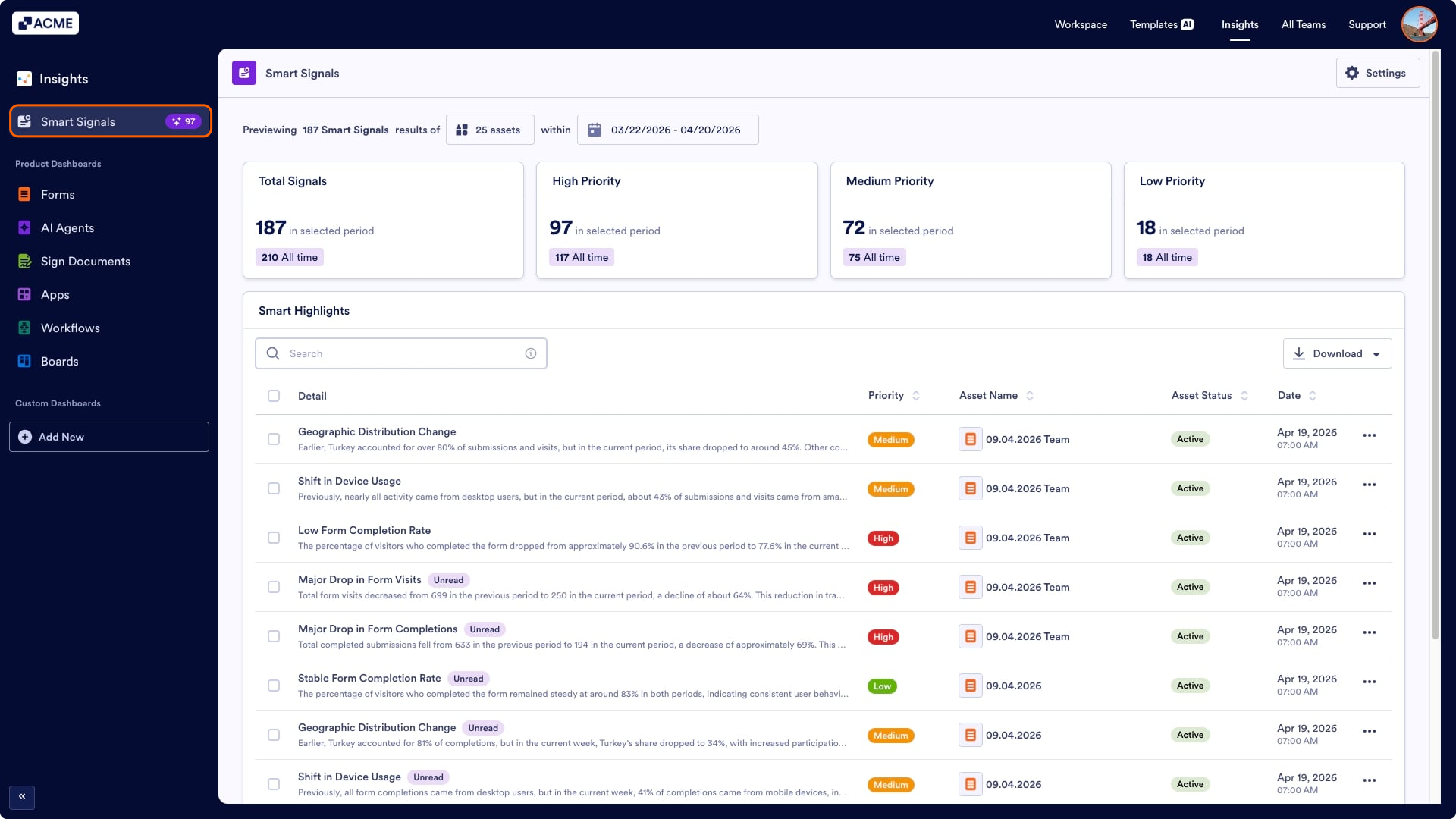 How to Set Up and Schedule Email Reports for Your Smart Signals Image-15