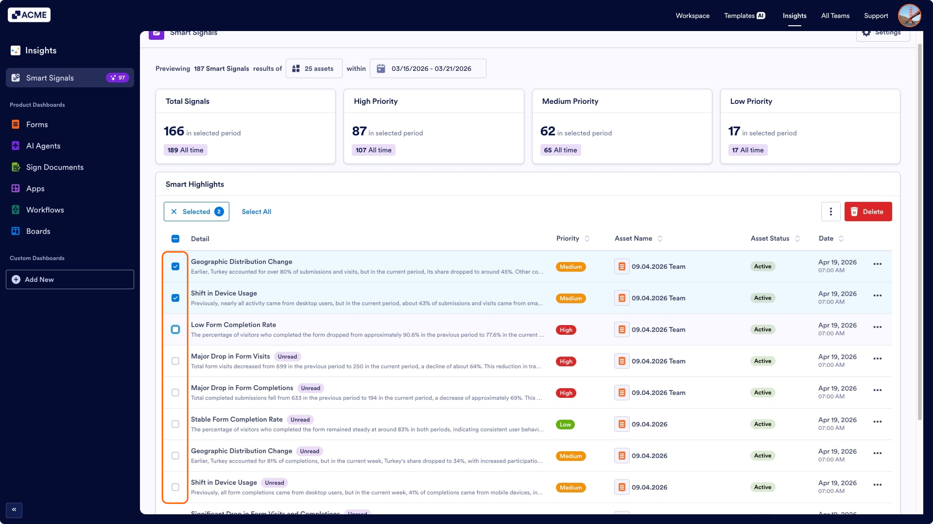 How to Manage Your Smart Signals Image-6