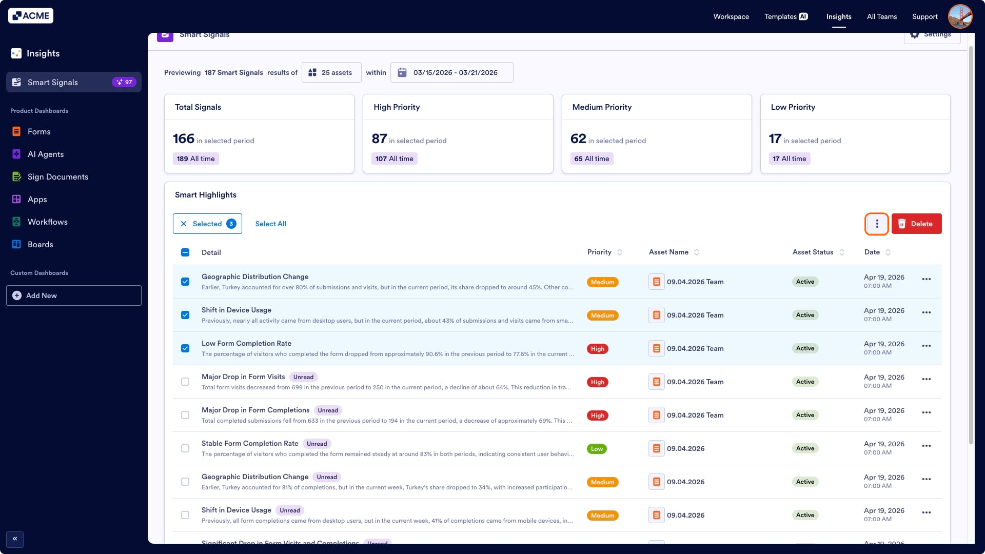 How to Manage Your Smart Signals Image-7