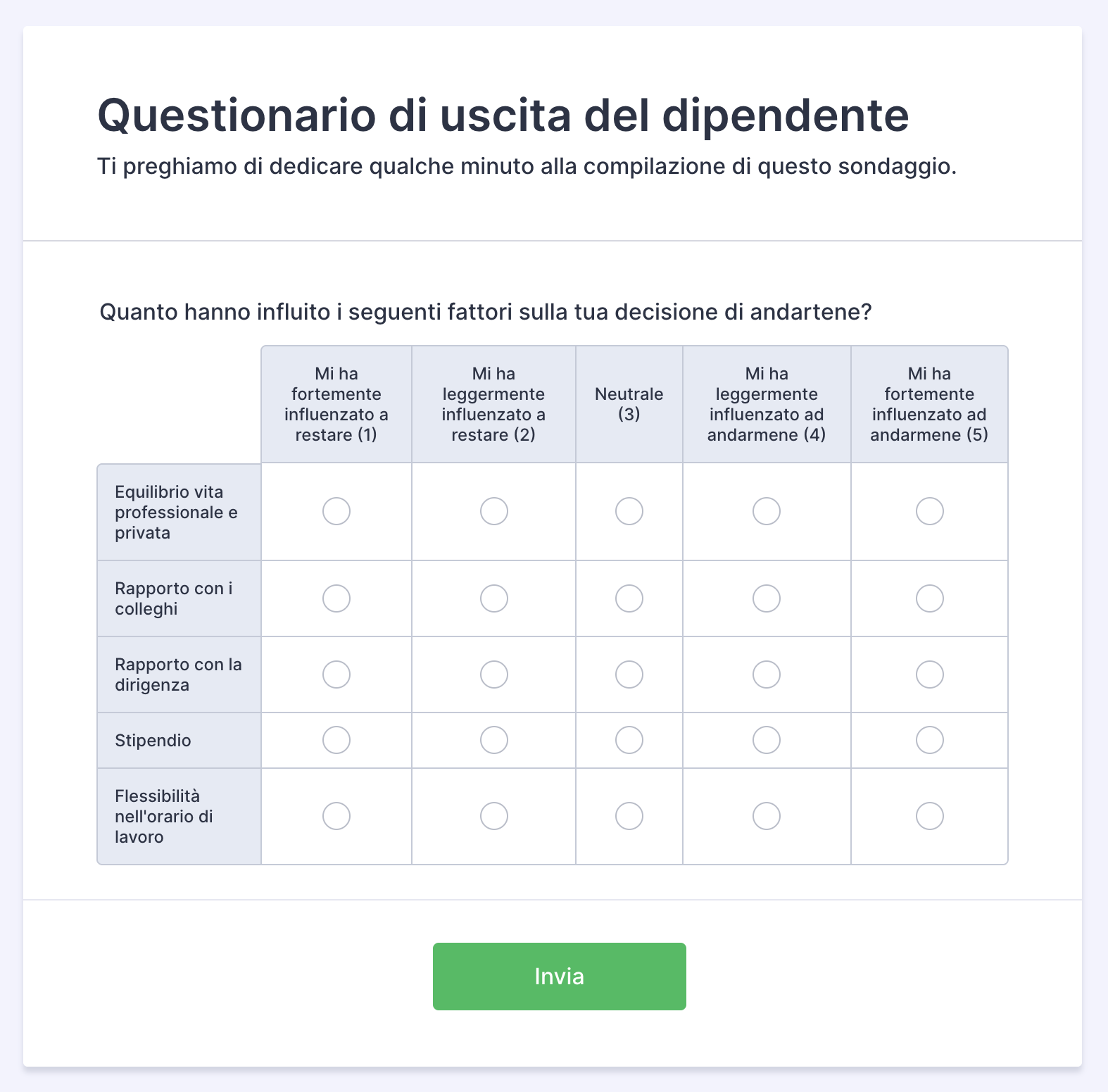 Come creare e analizzare scale Likert a 5 punti Image-1