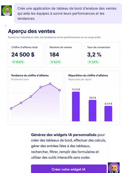 Capture d'écran des fonctionnalités dynamiques et des capacités de widgets IA personnalisés du Générateur d'applications IA de Jotform
