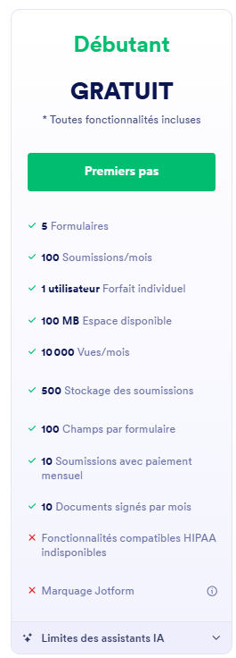 Capture d'écran des détails des limites du forfait Débutant gratuit de Jotform