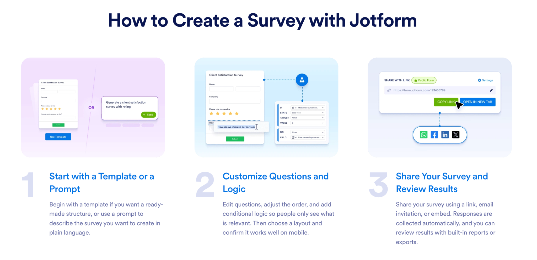 Jotform graphic explaining how to create a survey in three steps