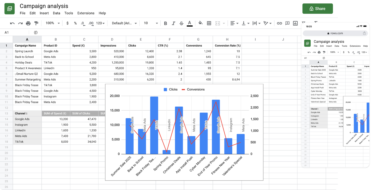 7 Google Sheets alternatives for professionals in 2026 | Jotform Blog